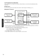 Preview for 62 page of Panasonic LJ-NA02 Installation Manual