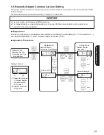 Preview for 63 page of Panasonic LJ-NA02 Installation Manual