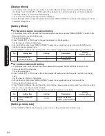 Preview for 64 page of Panasonic LJ-NA02 Installation Manual