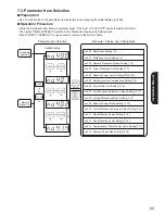 Preview for 69 page of Panasonic LJ-NA02 Installation Manual