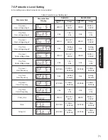 Preview for 71 page of Panasonic LJ-NA02 Installation Manual