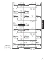 Preview for 73 page of Panasonic LJ-NA02 Installation Manual