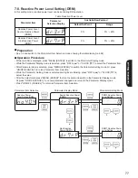 Preview for 77 page of Panasonic LJ-NA02 Installation Manual