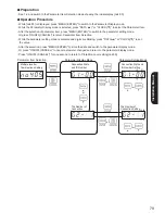 Preview for 79 page of Panasonic LJ-NA02 Installation Manual