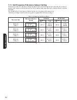 Preview for 82 page of Panasonic LJ-NA02 Installation Manual