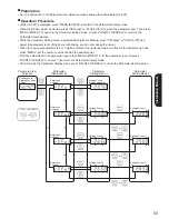 Preview for 83 page of Panasonic LJ-NA02 Installation Manual