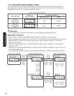 Preview for 84 page of Panasonic LJ-NA02 Installation Manual