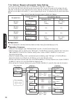 Preview for 86 page of Panasonic LJ-NA02 Installation Manual