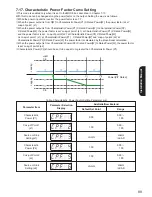 Preview for 89 page of Panasonic LJ-NA02 Installation Manual