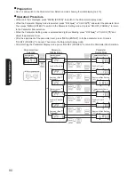 Preview for 90 page of Panasonic LJ-NA02 Installation Manual