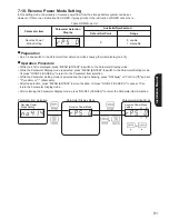 Preview for 91 page of Panasonic LJ-NA02 Installation Manual