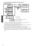 Preview for 98 page of Panasonic LJ-NA02 Installation Manual