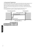 Preview for 106 page of Panasonic LJ-NA02 Installation Manual