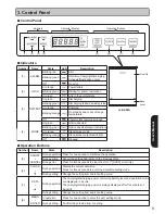 Preview for 109 page of Panasonic LJ-NA02 Installation Manual