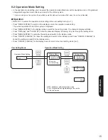 Preview for 115 page of Panasonic LJ-NA02 Installation Manual