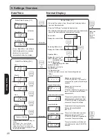 Preview for 120 page of Panasonic LJ-NA02 Installation Manual