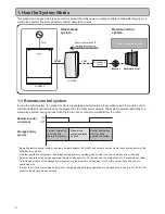 Preview for 4 page of Panasonic LJ-NA02 User Manual