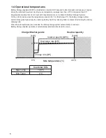 Preview for 6 page of Panasonic LJ-NA02 User Manual