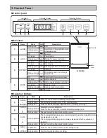 Preview for 9 page of Panasonic LJ-NA02 User Manual