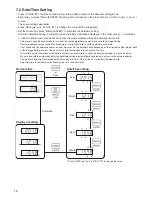 Preview for 14 page of Panasonic LJ-NA02 User Manual