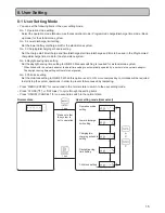 Preview for 15 page of Panasonic LJ-NA02 User Manual