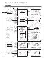 Preview for 21 page of Panasonic LJ-NA02 User Manual