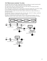 Preview for 25 page of Panasonic LJ-NA02 User Manual