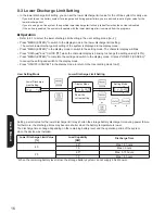 Предварительный просмотр 116 страницы Panasonic LJ-SK56A Installation Manual