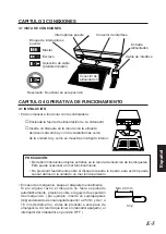 Предварительный просмотр 56 страницы Panasonic LKM-F931-1 Instruction Manual