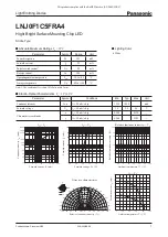 Preview for 1 page of Panasonic LNJ0F1C5FRA4 Specification Sheet