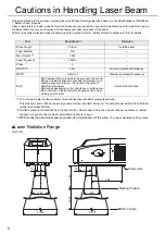 Preview for 6 page of Panasonic LP-310 Operation Manual