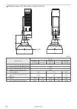 Preview for 22 page of Panasonic LP-400 Series Operation And Maintenance Manual