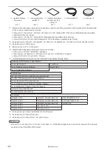 Preview for 48 page of Panasonic LP-400 Series Operation And Maintenance Manual