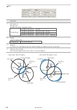 Preview for 210 page of Panasonic LP-400 Series Operation And Maintenance Manual