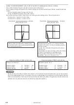 Preview for 230 page of Panasonic LP-400 Series Operation And Maintenance Manual