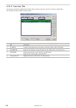 Preview for 242 page of Panasonic LP-400 Series Operation And Maintenance Manual