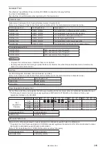 Preview for 245 page of Panasonic LP-400 Series Operation And Maintenance Manual