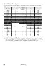 Preview for 322 page of Panasonic LP-400 Series Operation And Maintenance Manual