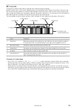 Preview for 323 page of Panasonic LP-400 Series Operation And Maintenance Manual