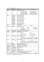 Preview for 77 page of Panasonic LP-ABR10-C5 Setup And Operation Manual