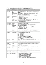 Preview for 80 page of Panasonic LP-ABR10-C5 Setup And Operation Manual