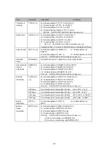 Preview for 81 page of Panasonic LP-ABR10-C5 Setup And Operation Manual