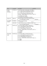 Preview for 82 page of Panasonic LP-ABR10-C5 Setup And Operation Manual