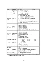 Preview for 85 page of Panasonic LP-ABR10-C5 Setup And Operation Manual