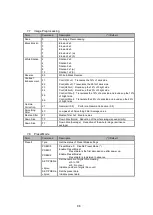 Preview for 86 page of Panasonic LP-ABR10-C5 Setup And Operation Manual