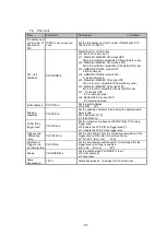 Preview for 87 page of Panasonic LP-ABR10-C5 Setup And Operation Manual