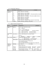 Preview for 88 page of Panasonic LP-ABR10-C5 Setup And Operation Manual