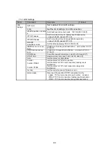 Preview for 89 page of Panasonic LP-ABR10-C5 Setup And Operation Manual