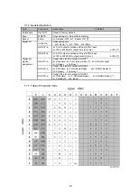 Preview for 91 page of Panasonic LP-ABR10-C5 Setup And Operation Manual