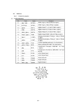 Preview for 97 page of Panasonic LP-ABR10-C5 Setup And Operation Manual